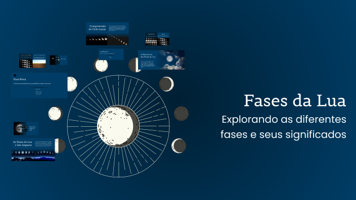 Fases da Lua by Davi Pedro da silva on Prezi