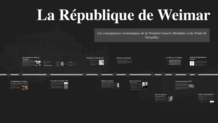 La République de Weimar by yas on Prezi