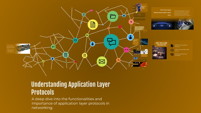 Understanding Application Layer Protocols by Muhammad Anshaal Haider on ...
