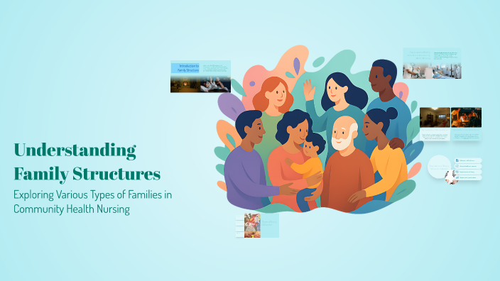 Understanding Family Structures by danish niazi on Prezi