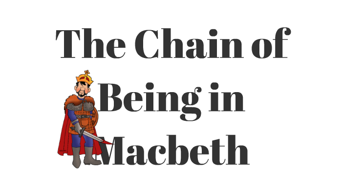the-chain-of-being-in-macbeth-by-on-prezi