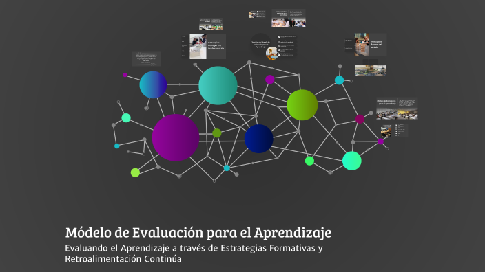 Módelo de Evaluación para el Aprendizaje by Jordan Mejia on Prezi