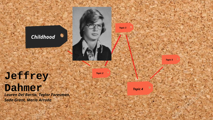 Jeffrey Dahmer By Taylor Foresman On Prezi