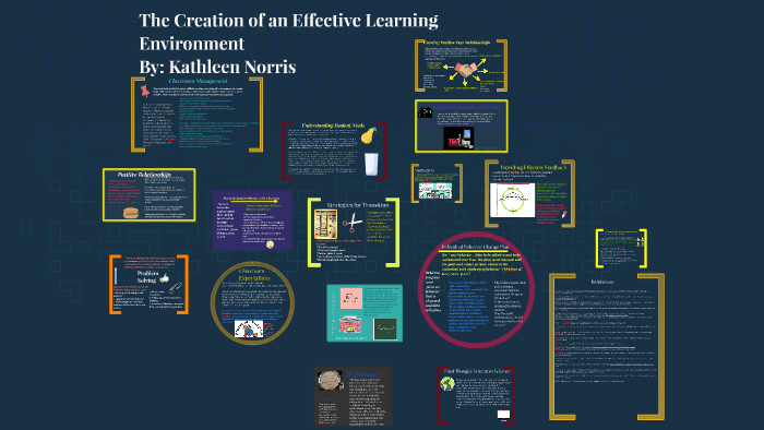 the-creation-of-an-effective-learning-environment-by-kathleen-norris