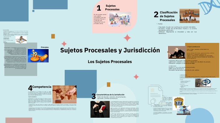 Sujetos Procesales y Jurisdicción by El Santísimo on Prezi