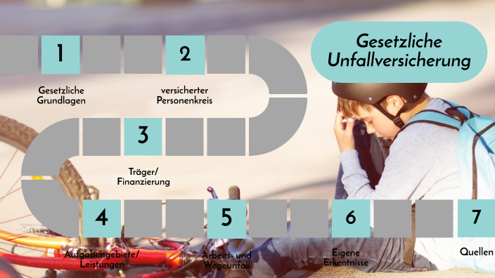 Gesetzliche Unfallversicherung By Anna Bay On Prezi