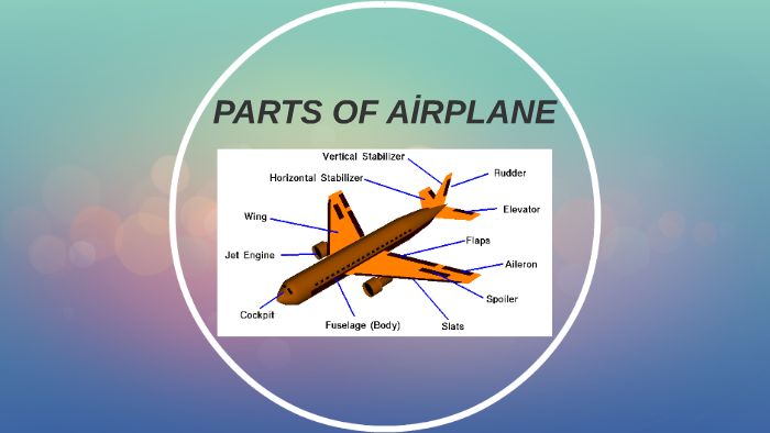 Parts Of A Plane And Their Functions