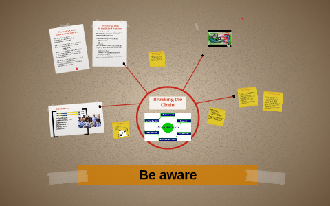 The Chain of Infection by on Prezi