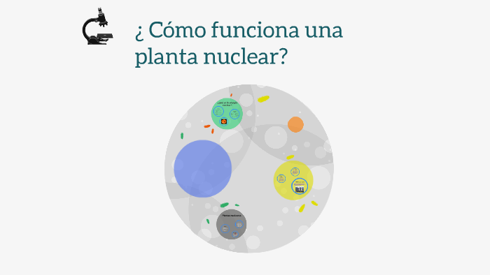 ¿ Cómo Funciona Una Planta Nuclear? By Daniel Cuba