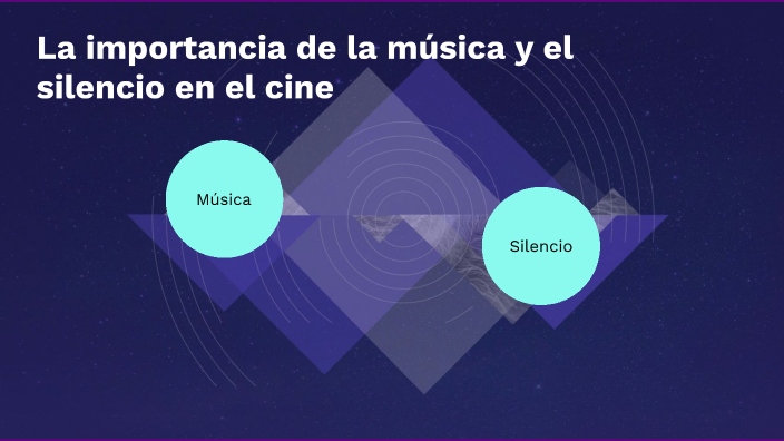 Música y silencio en el cine by Brenda Arredondo on Prezi