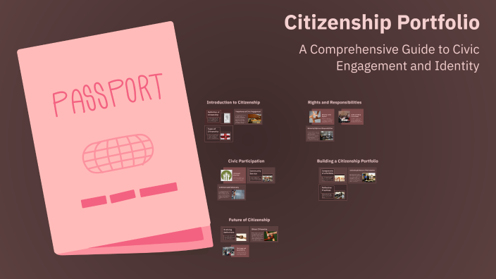 citizenship portfolio by Amy Ye on Prezi