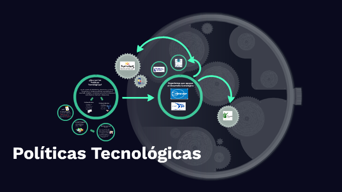 Políticas Tecnológicas by Viviana Vargas Lucena on Prezi