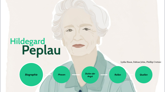 Pflegetheorie Peplau Pdf Theorie Der Interpersonalen Beziehung In Der 