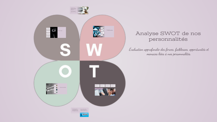 Analyse SWOT de mes Compétences by manon giafaglione on Prezi