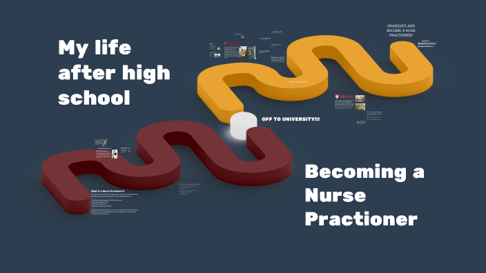 My Journey to Becoming a Nurse Practitioner by Euan Sinclair on Prezi