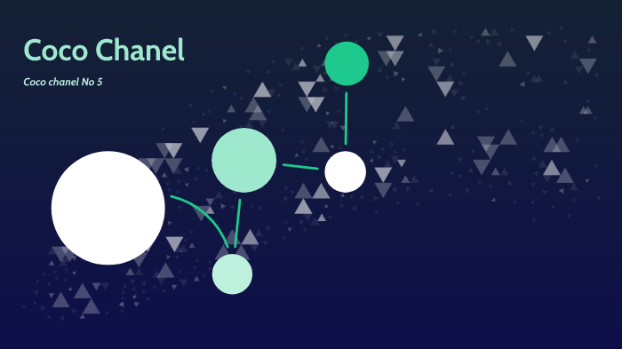 coco chanel prezi