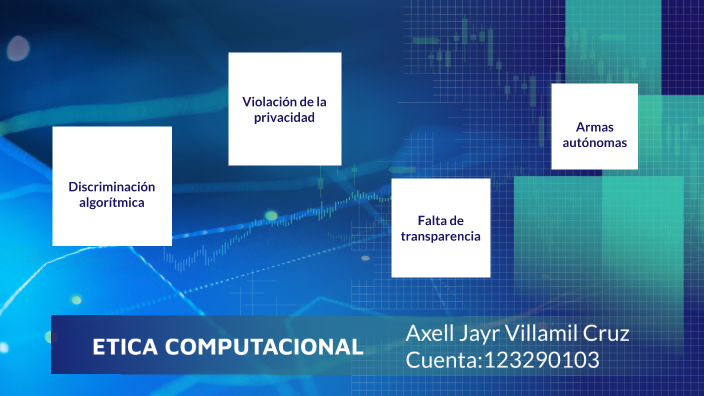 ETICA COMPUTACIONAL By Axell Villamil On Prezi