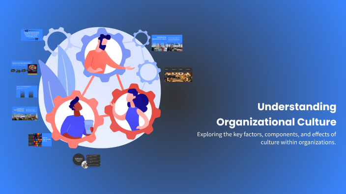 Understanding Organizational Culture by Mohit Singh on Prezi