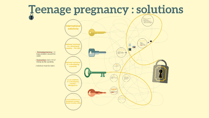 teenage pregnancy problems and solutions