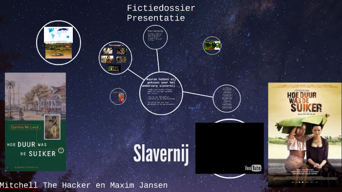 Hoe Duur Was De Suiker by Mitchell Heck on Prezi