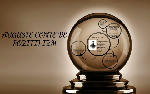 auguste comte ve pozitivizm by nihan serra on prezi next