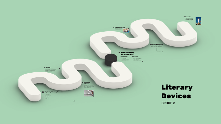 Literary Devices by Athena Ramos on Prezi