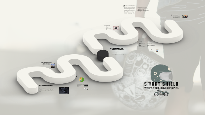 Smart Helmet by Abdul Rehman on Prezi