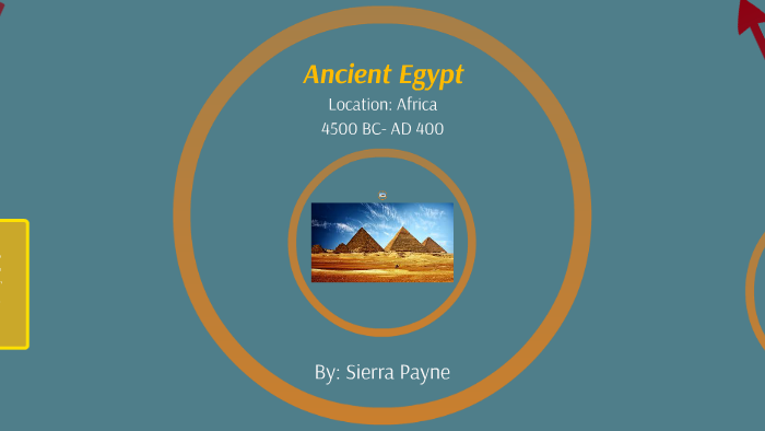 Ancient Egypt by J.J. c.c. on Prezi