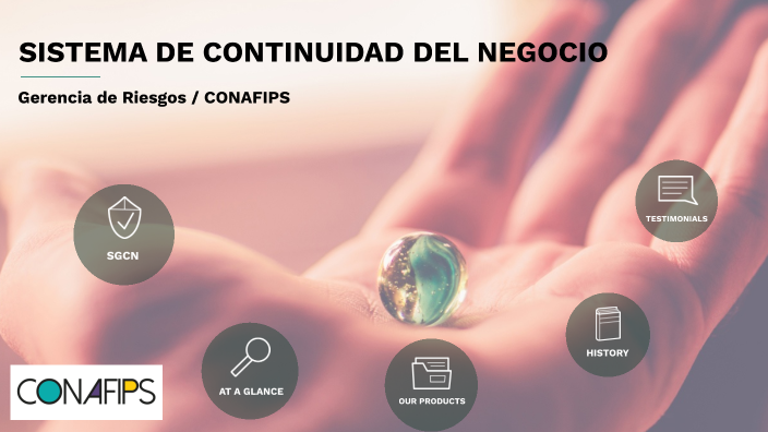 SISTEMA DE CONTINUIDAD DEL NEGOCIO by FOCUS BANK on Prezi