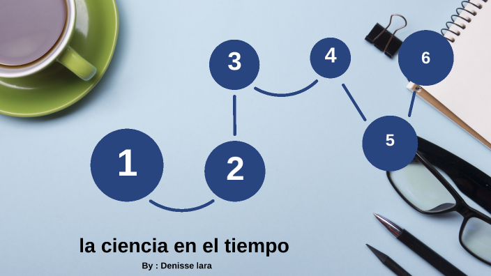 la ciencia en el tiempo by denisse lara on Prezi