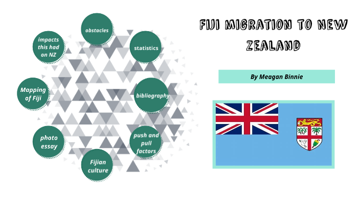 Fiji migration to New Zealand by meagan binnie on Prezi