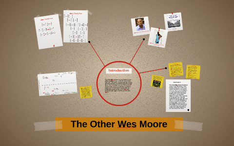 The Other Wes Moore By Madison Williams On Prezi   Bhygscip34p3pddpph4b2nwkit6jc3sachvcdoaizecfr3dnitcq 3 0 