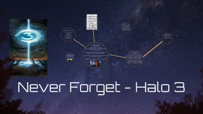 halo never forget piano