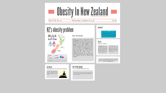 Obesity In New Zealand By Alex Chapman On Prezi 