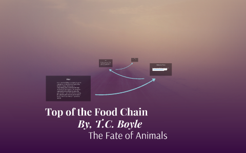 Top of the Food Chain by Eric Black on Prezi