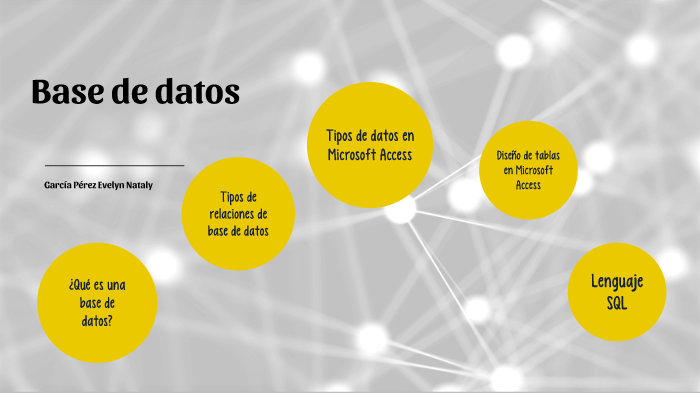 Base de datos by Evelyn García on Prezi