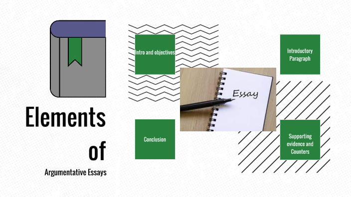 how to write an argumentative essay prezi