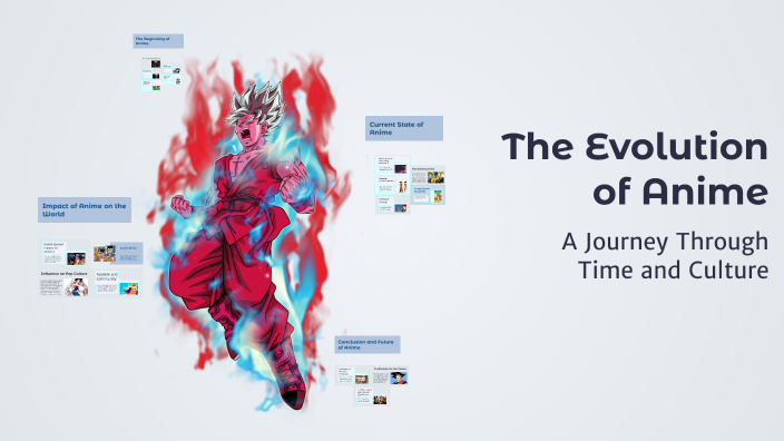 The Evolution of Anime by Milind Mugali on Prezi