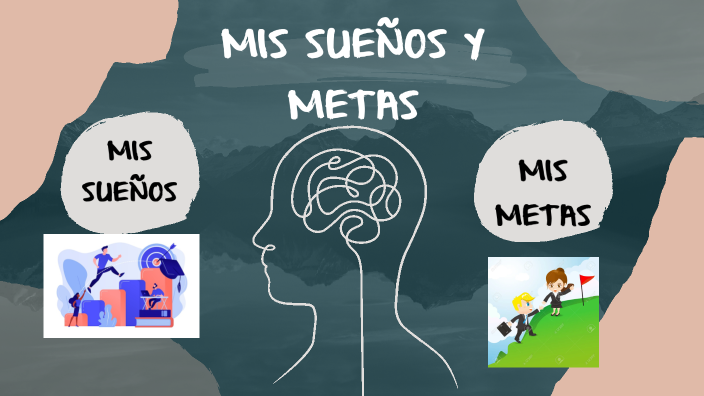 Suenos Metas METAS Y SUEÑOS by Yuli Rico on Prezi