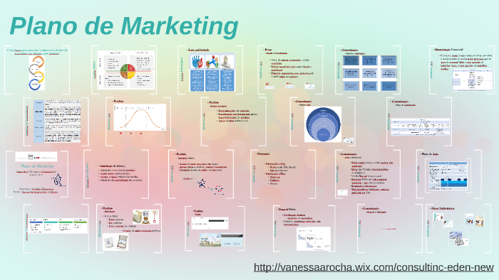 Plano de Marketing by Catarina Portela on Prezi