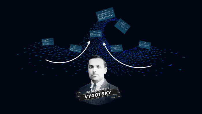 Lev Semenovich Vygotsky by laura castañeda garcia on Prezi