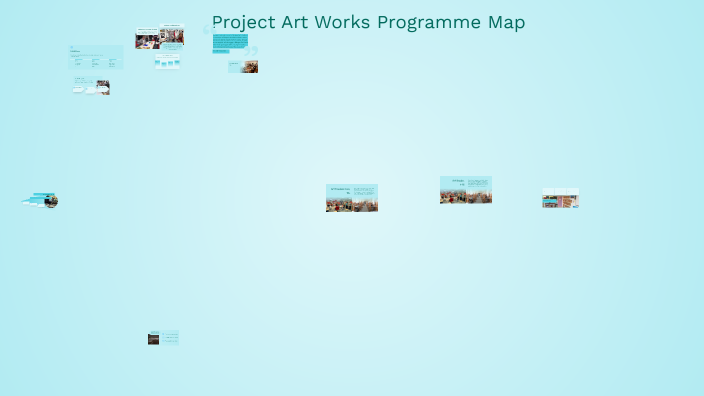 Visual Arts Studio Programme Map by Katie Taylor on Prezi