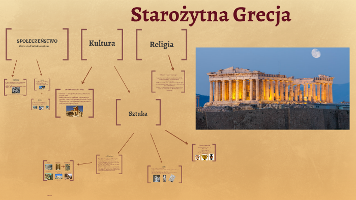 Starożytna Grecja By Adrianna Fryta On Prezi