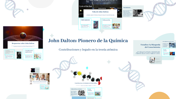 John Dalton: Pionero de la Química by Bruno Ismael Álvarez La Torre on ...