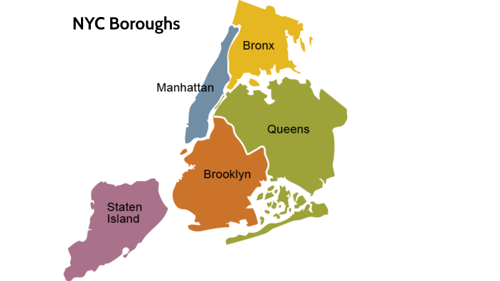 NYC Boroughs by sam s on Prezi