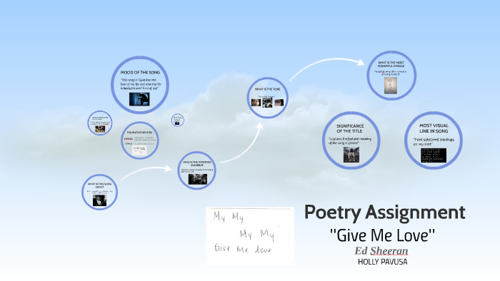 Poetry Assignment by holly pavusa on Prezi