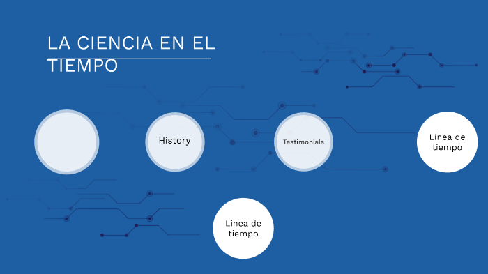 La ciencia en el tiempo by citli selena de la cruz on Prezi
