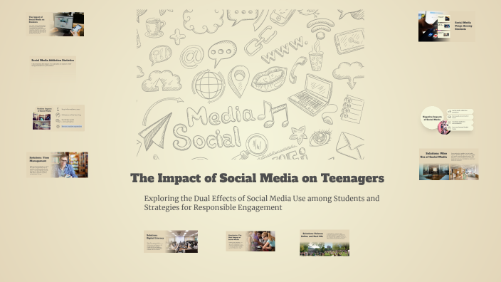 The Impact of Social Media on Students by Mazaya on Prezi