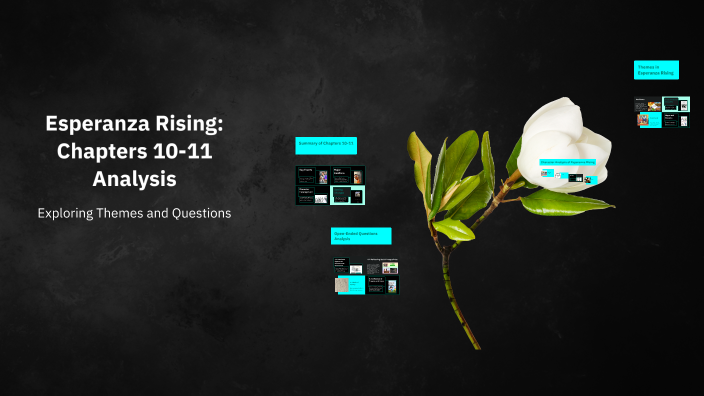 Esperanza Rising: Chapters 10-11 Analysis by Claudia McKay on Prezi