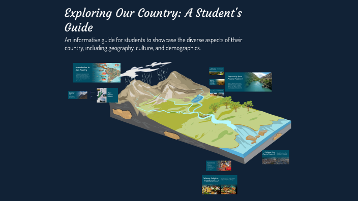 Exploring Our Country: A Student's Guide by Erika Popovich on Prezi